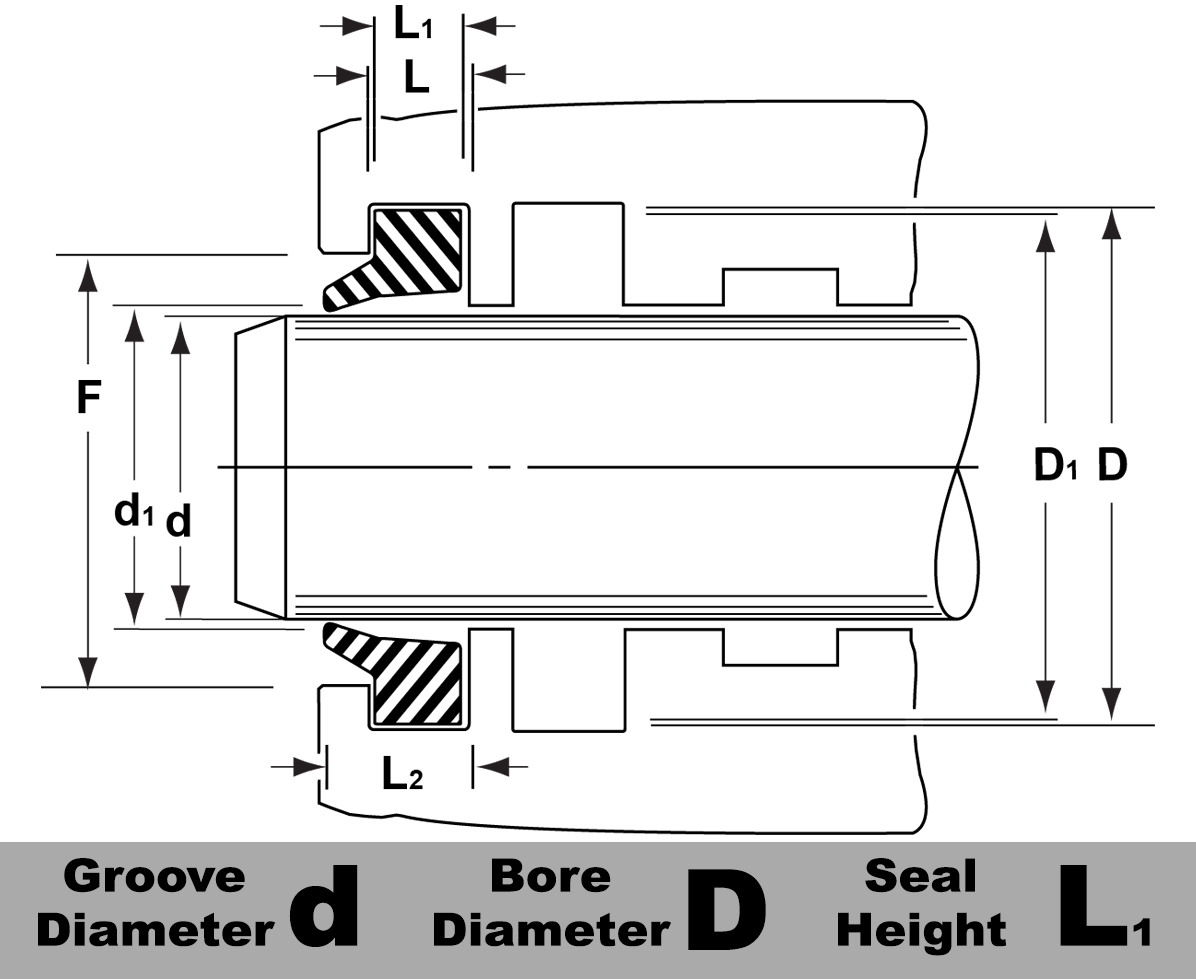 A40-120X128X5 P90