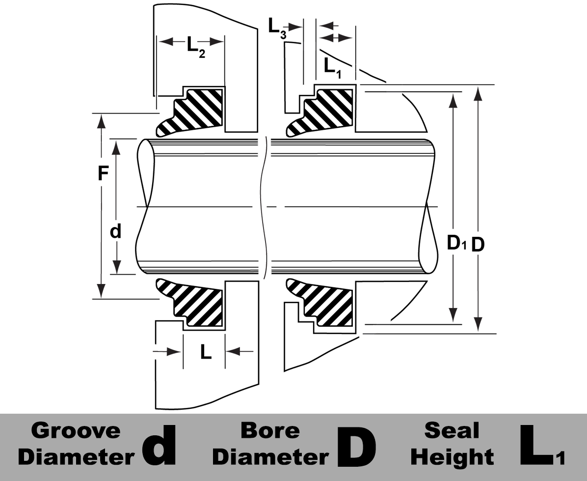 A41-160X172X5.5