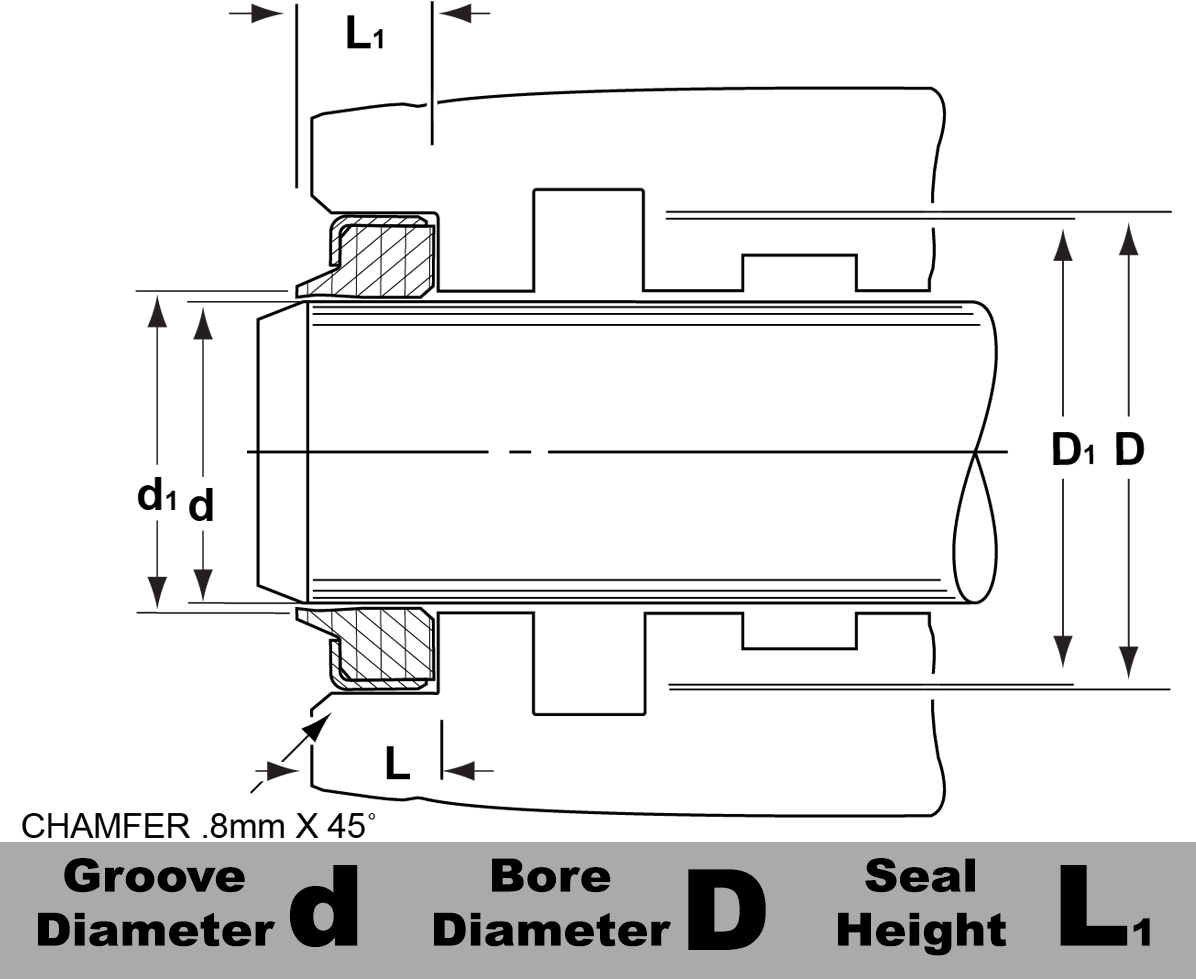 AM44-80X90X7