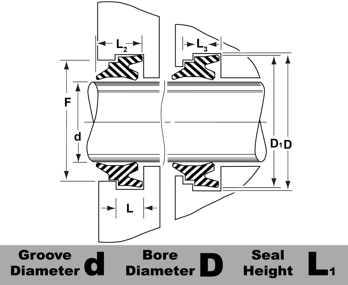 DA17-0200