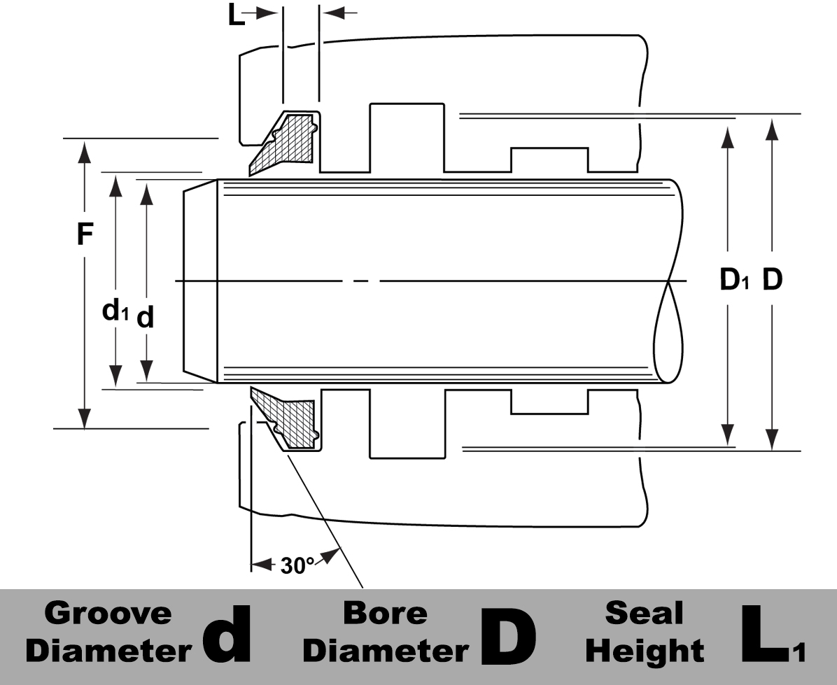 KB-1500