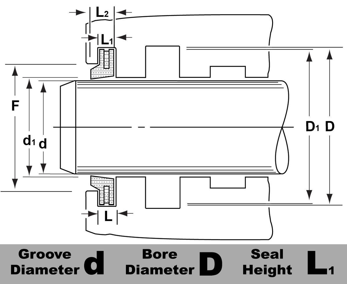 MS28776M2-38