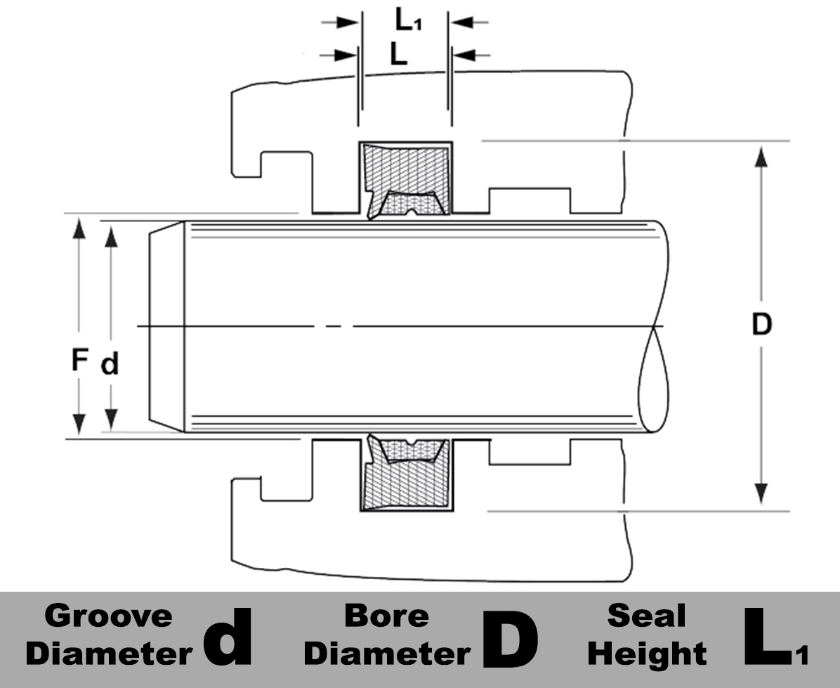 TDI-110X125X12