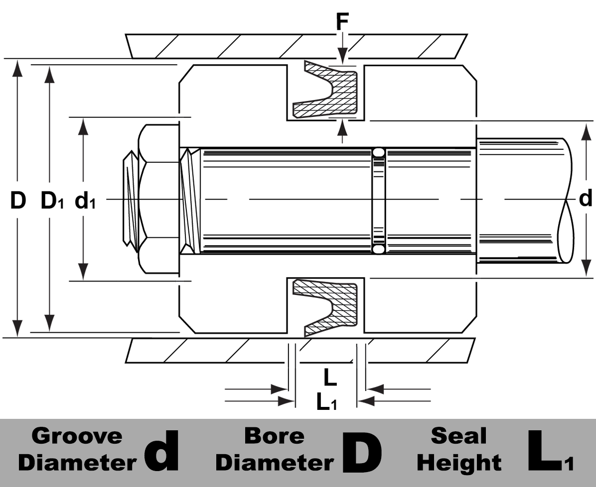 UNP-25002062AN