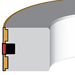 UP - STEEL w/TFE SEAL & WEARBANDS UNITIZED PISTON SEAL