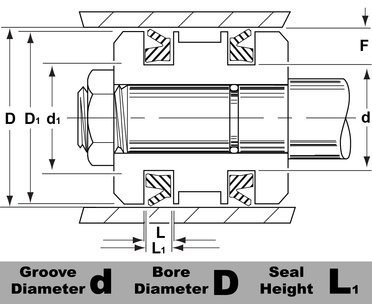 Z8-19X25X3.5