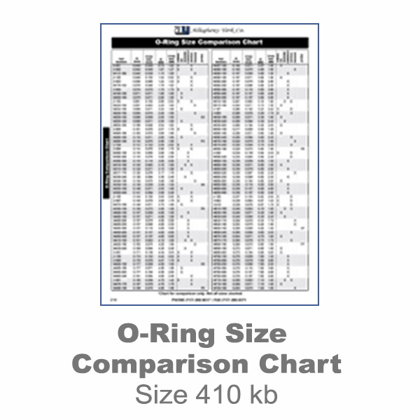 O Ring Size Chart Hercules For O Rings Hydraulic Seals Cylinders