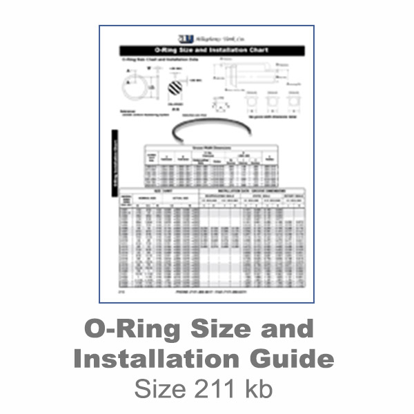 O-Ring Size and Installation Guide