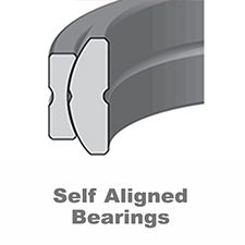 Self Aligned Bearings