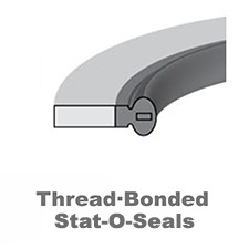 Thread·Bonded·Stato