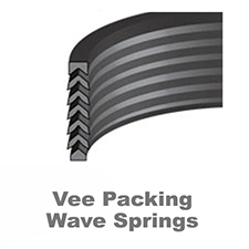 Vee Packing Wave Springs